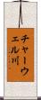 チャーウェル川 Scroll