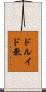 ドルイド教 Scroll