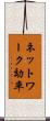 ネットワーク効率 Scroll
