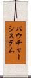 バウチャーシステム Scroll