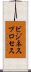ビジネスプロセス Scroll