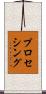 プロセシング Scroll