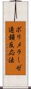 ポリメラーゼ連鎖反応法 Scroll