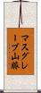マスグレーブ山脈 Scroll