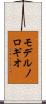 モデルノロギオ Scroll