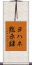 ヨハネ黙示録 Scroll