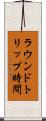 ラウンドトリップ時間 Scroll