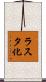 ラスタ化 Scroll
