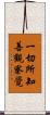 一切所知善觀察覺 Scroll