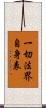 一切法界自身表 Scroll