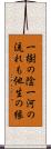 一樹の陰一河の流れも他生の縁 Scroll