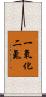 一氧化二氮 Scroll
