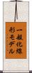 一般化線形モデル Scroll