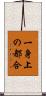 一身上の都合 Scroll
