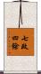 七政四餘 Scroll
