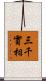 三千實相 Scroll