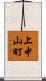 上中山町 Scroll