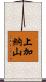 上加納山 Scroll