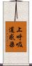上呼吸道感染 Scroll
