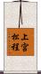上宮松程 Scroll
