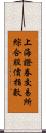 上海證券交易所綜合股價指數 Scroll