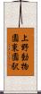 上野動物園東園駅 Scroll
