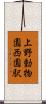 上野動物園西園駅 Scroll