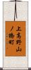 上高野山ノ橋町 Scroll