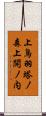 上鳥羽塔ノ森上開ノ内 Scroll