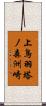 上鳥羽塔ノ森洲崎 Scroll