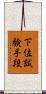 下位試験手段 Scroll