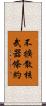 不擴散核武器條約 Scroll
