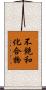 不飽和化合物 Scroll