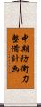 中期防衛力整備計画 Scroll