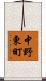 中野東町 Scroll