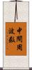中間周波数 Scroll