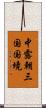 中露朝三国国境 Scroll