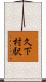 久下村駅 Scroll