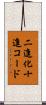 二進化十進コード Scroll