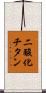 二酸化チタン Scroll
