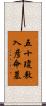 五十瓊敷入彦命墓 Scroll