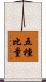 五種比量 Scroll