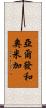 亞爾發和奧米加 Scroll
