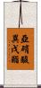亞硝酸異戊酯 Scroll