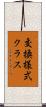 交換様式クラス Scroll