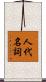 人代名詞 Scroll