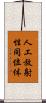 人工放射性同位体 Scroll