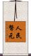 人民幣元 Scroll