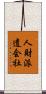 人財派遣会社 Scroll