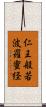 仁王般若波羅蜜経 Scroll